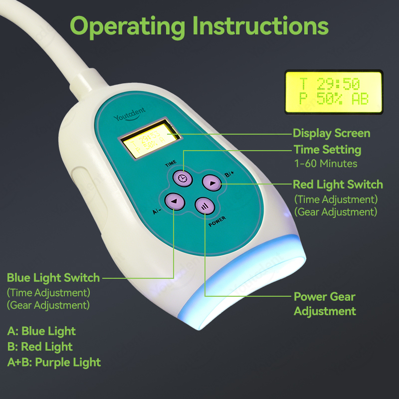 50W Dental Touchscreen 3-Farbe – Teeth Whitening Dental Bewertung und Preis