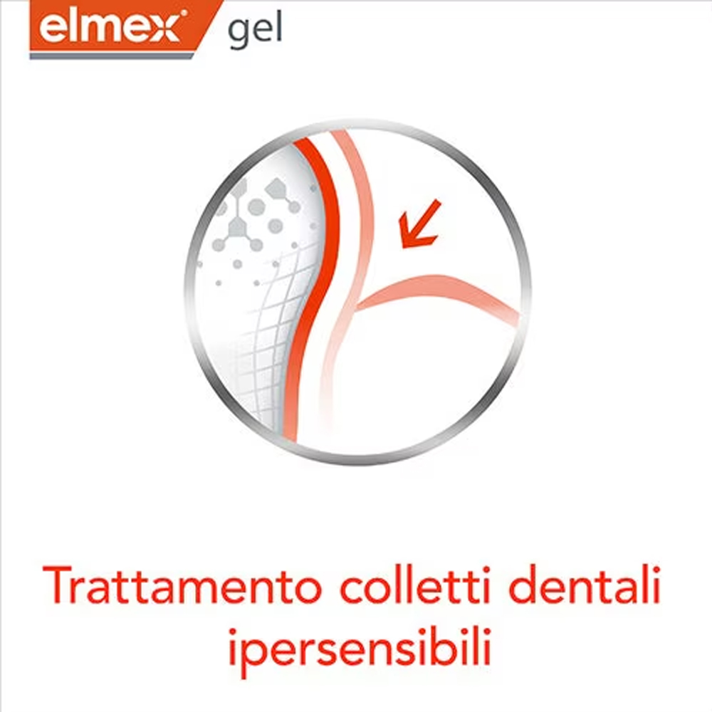 Elmex Gelee Gel Fluor Dental 2 – Teeth Whitening Doctor Bewertung und Preis