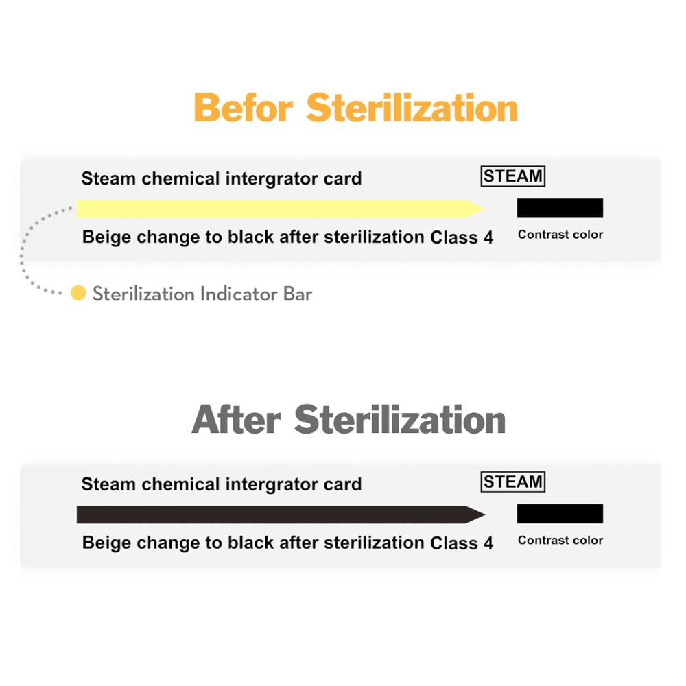 Dental-Sterilisationsindikator – Teeth Whitening Lab Bewertung und Preis